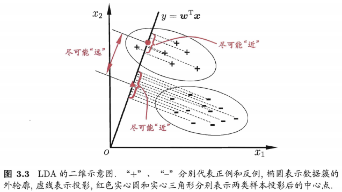 image-20200517224703133